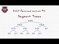 Advanced Lecture Series 4 - Segment Trees RUCP Fall 2021