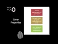 System Verilog Assertions Deep Dive