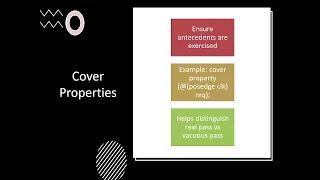 System Verilog Assertions Deep Dive