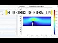 COMSOL Multiphysics Tutorial Fluid-Structure Interaction FSI Moving Mesh