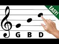 How to Read Notes Easiest Method