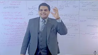 المحاضرة الأولى في مادة الإجرام والعقاب جــ الإجرام الفرقة الأولى شريعة وقانون أ د مصطفى قنديل 