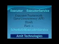 What is Executor Framework and how it creates Threads and Thread Pools in Hindi By - Amit Goyal