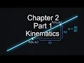 CLASS 8 KINEMATICS CHAPTER 2 PART 1 BASIC MATH COORDINATE GEOMETRY SLOPE LINE EQUATION