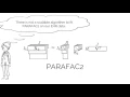 SPARTan Scalable PARAFAC2 for Large Sparse Data