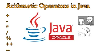 Java Programming Tutorial TAGALOG VERSION - Basic Arithmetic Operators in Java