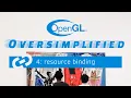 OpenGL Oversimplified 4 Resource Binding