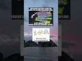 Download Lagu I gotta try this #relatable #shorts #funny