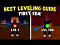 Best Leveling Guide For First Sea BloxFruits Update 27