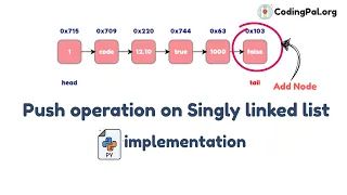 PUSH operation on Singly Linked List algorithm Pseudocode PYTHON implementation CodingPal org