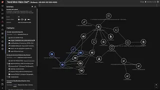 Download Trend Micro Vision One – XDR Workbench Demo MP3