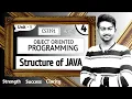 Structure of JAVA Program in Tamil OOPS in Tamil Unit 1 Introduction to OOP and JAVA in Tamil