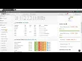 Enable CSF Firewall on CentOS Web Panel CWP