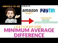 Minimum Average Difference- Amazon Paytm Explanation Live Coding