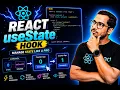 React useState Hook Explained State in React React Tutorial for Beginners