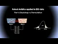 Robust statistics applied to EEG data Bootstrap vs Permutation