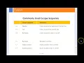 Introduction to Programming with Java 7 Special Characters