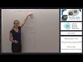 fMRI Bootcamp Part 5 - Multivoxel Pattern Analysis PA