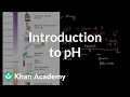 Introduction to pH Biology Khan Academy