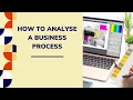 Perform A Business Process Analysis In 6 Easy Steps