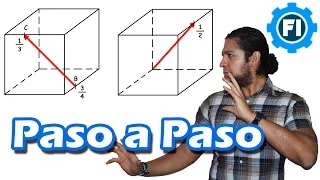 Índices de Miller en Direcciones Cristalográficas |Celda Unitaria| - Salvador FI