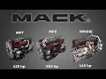MACK Truck Engines - A Quick Overview