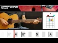 Download Lagu I Want It All (ver1) - Queen | EASY GUITAR CHORDS | Common Chords