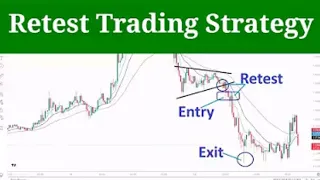 Stock Market and Crypto Currency Different kya hai?