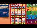 Mathematics for Kids Let s Count Numbers 0-31