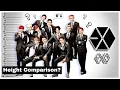 EXO Members Height Comparison 2021