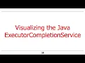 Java ExecutorCompletionService Part 2