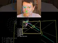 Download Lagu How Webcam Eye Tracking Works