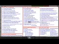 Hello World App test cases by Mr Hari Krishna