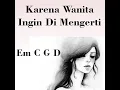 Download Lagu Chord + Lyrics Karena Wanita Ingin Dimengerti - Ada Band Cover By Tereza
