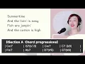 Summertime [Funky JAZZ style cover] Covered by Mariko AWADA - Jazz singer by profession in Japan
