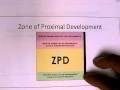 Constructivist Theory Vygotsky