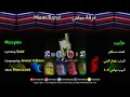 Miami Band - Mizayien _ 2019 _ فرقة ميامي - مزايين