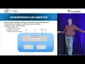 Persistent Memory Programming - the Remote Access Perspective
