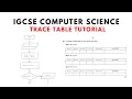IGCSE Computer Science Paper 2 Trace Tables Tutorial