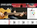Have You Ever Really Loved A Woman by Bryan Adams | EASY GUITAR LESSON | Scrolling Chords \u0026 Lyrics