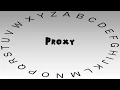 How to Say or Pronounce Proxy