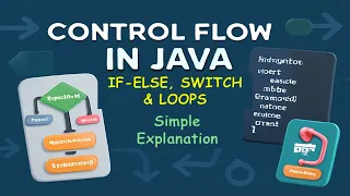 Control Flow in Java If-Else Switch Loops Explained with Examples