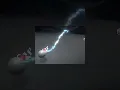 Here s an awesome way to create Electric Arcs