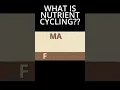 What is NUTRIENT CYCLING