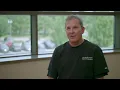 Protecting Your Heart with St Luke s Health-The Vintage Hospital