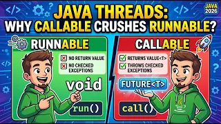 Java Multithreading Why Senior Devs Prefer Callable Over Runnable in Java When How Cognizant