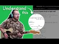 Tips for using Ultimate Guitar