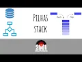 Data Structures and Algorithms in Python - Stacks