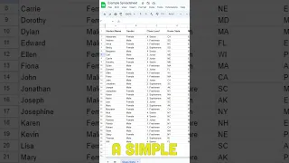 SQL in Google Sheets