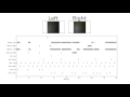 A neuroinspired oculomotor controller - raster plot